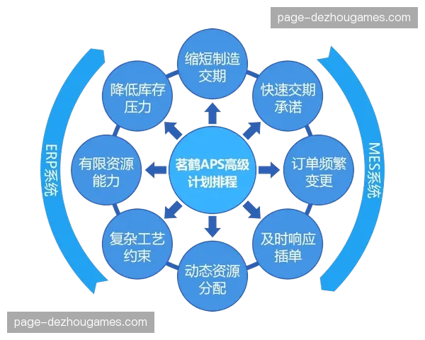 赛事组织方加大算法投入 优化票务定价与库存分配